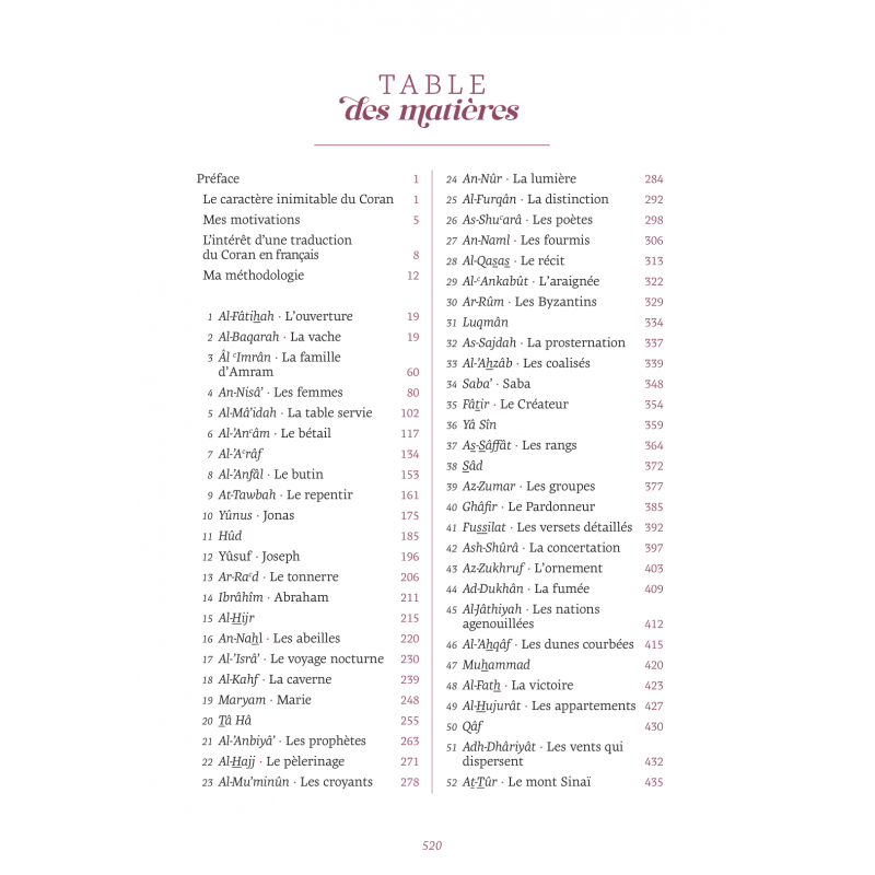 Mon Coran en français expliqué | Éditions Al Imam
